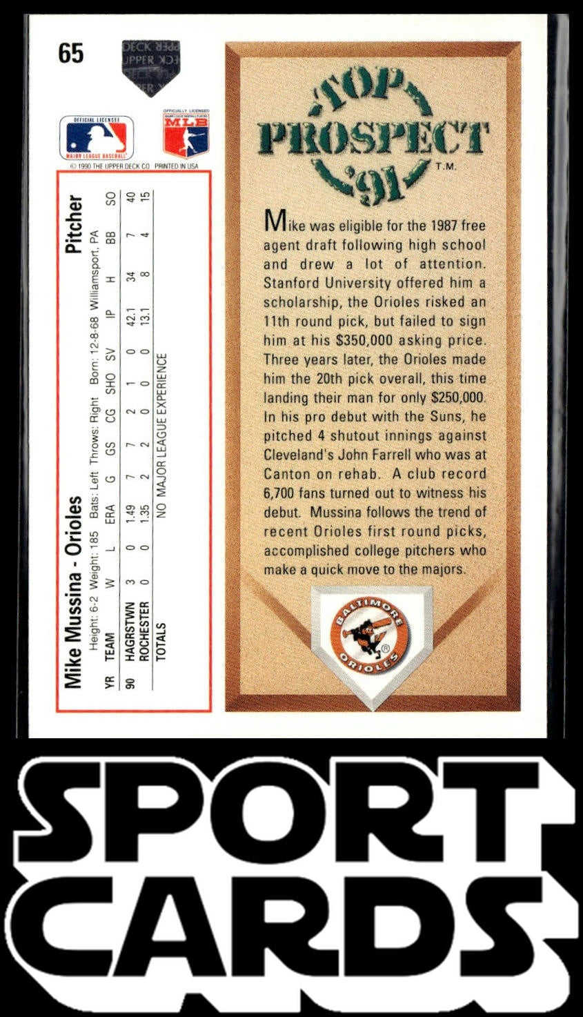 1991 Upper Deck #65 Mike Mussina SportCards.com