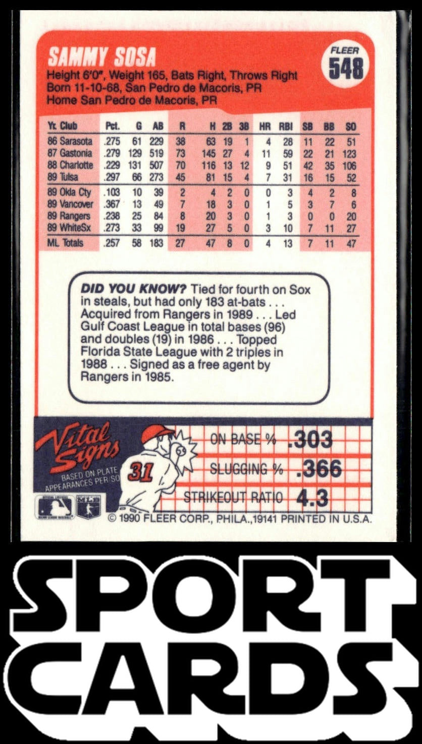 1990 Fleer #548 Sammy Sosa SportCards.com