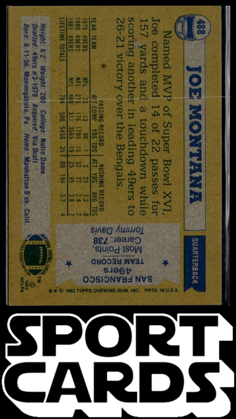 1982 Topps #488 Joe Montana SportCards.com