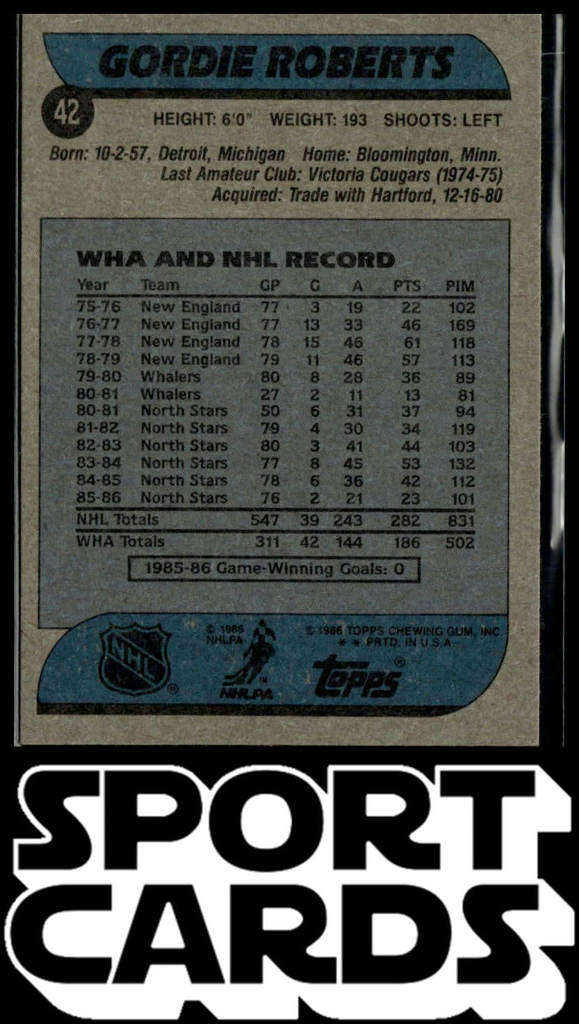 1986-87 Topps #42 Gordie Roberts SportCards.com