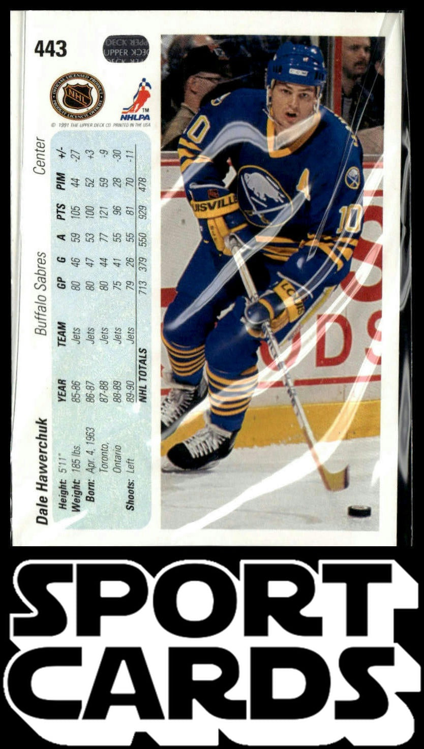 1990-91 Upper Deck #443b Dale Hawerchuk SportCards.com