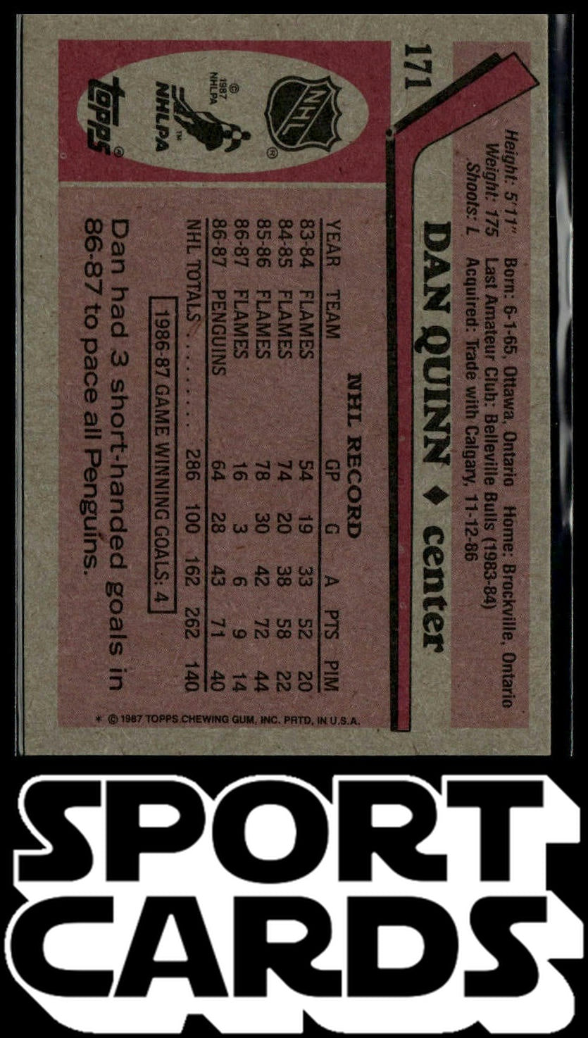 1987-88 Topps #171 Dan Quinn SportCards.com