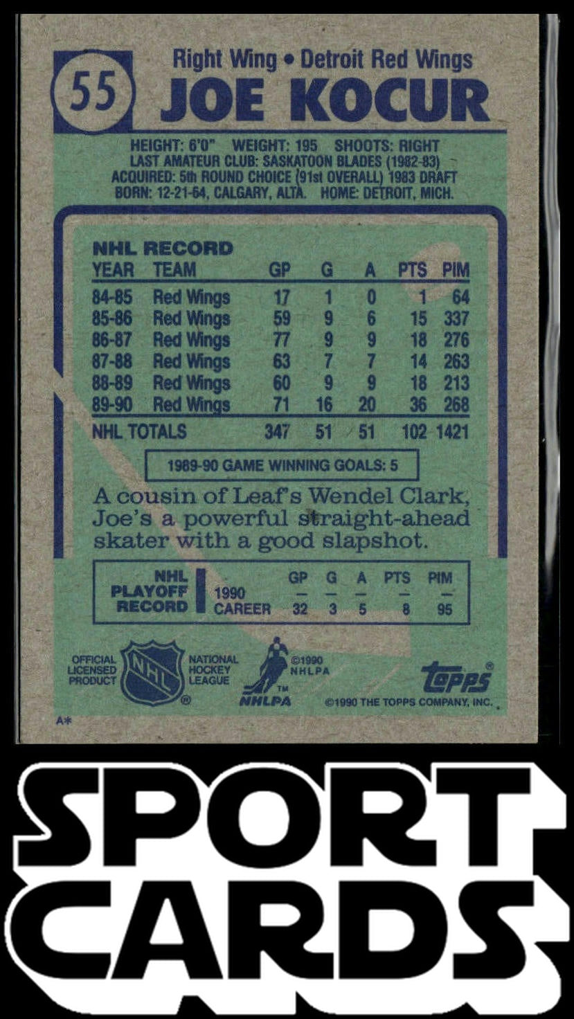 1990-91 Topps #55 Joey Kocur SportCards.com