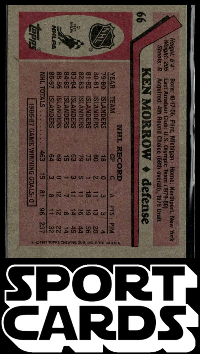 1987-88 Topps #66 Ken Morrow SportCards.com