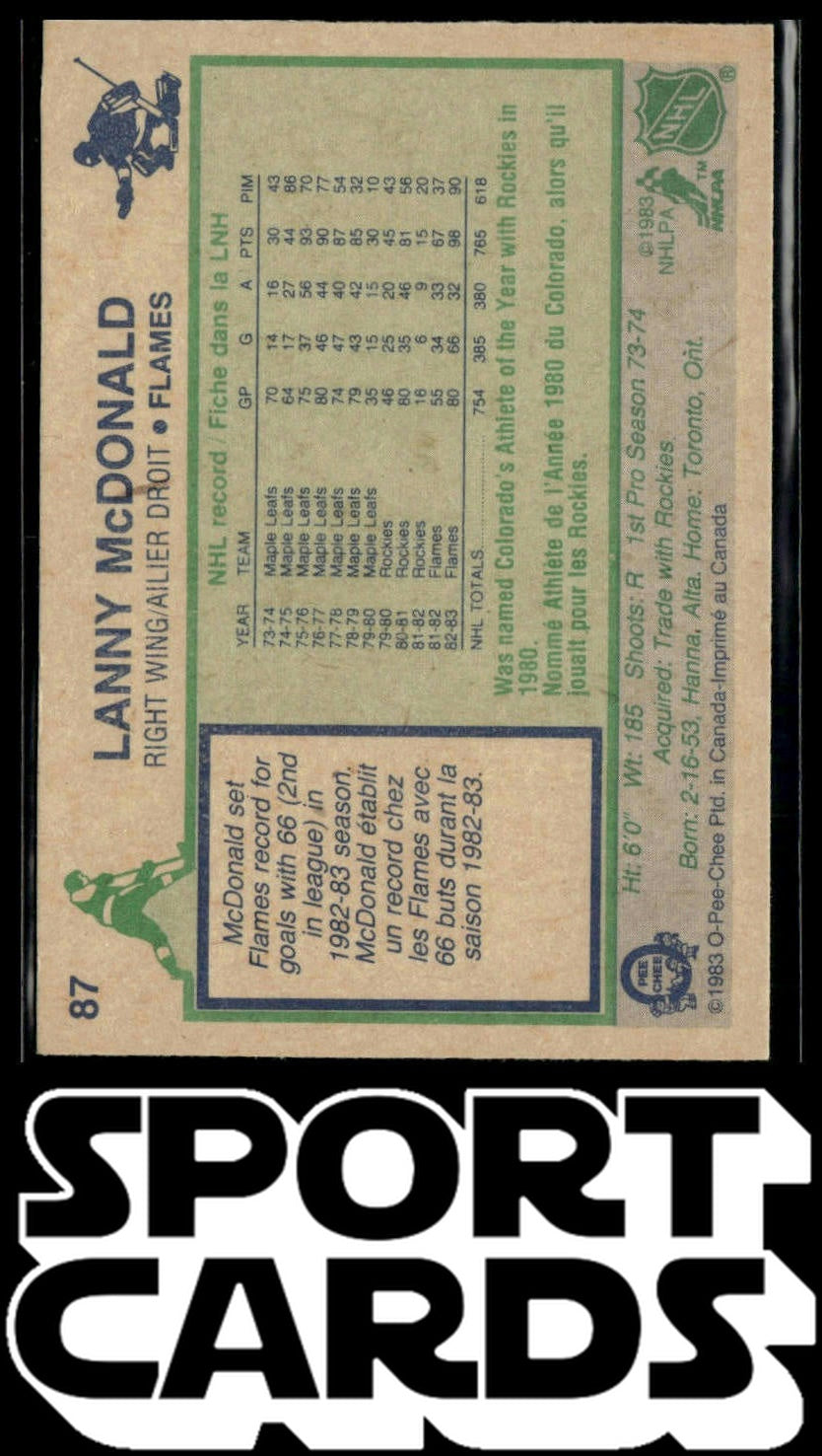 1983-84 O-Pee-Chee #87 Lanny McDonald SportCards.com