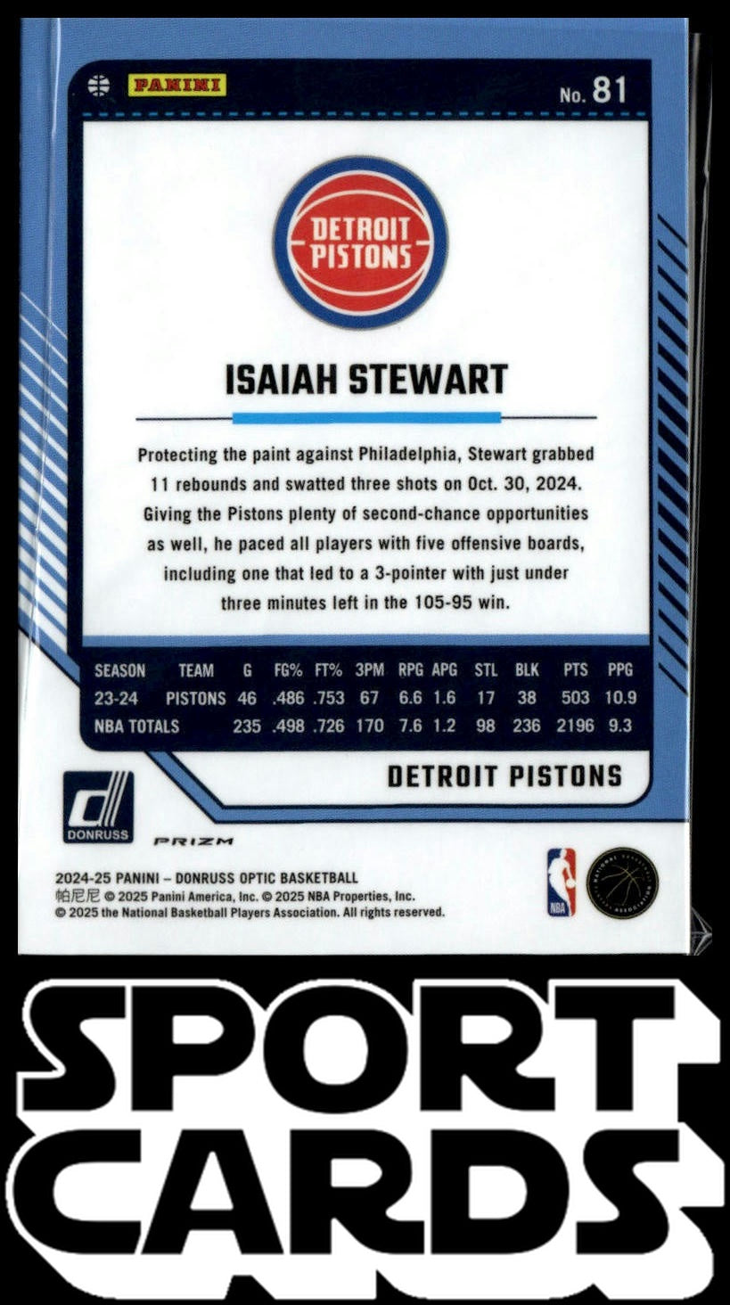 2024-25 Donruss Optic #81 Isaiah Stewart Purple SportCards.com