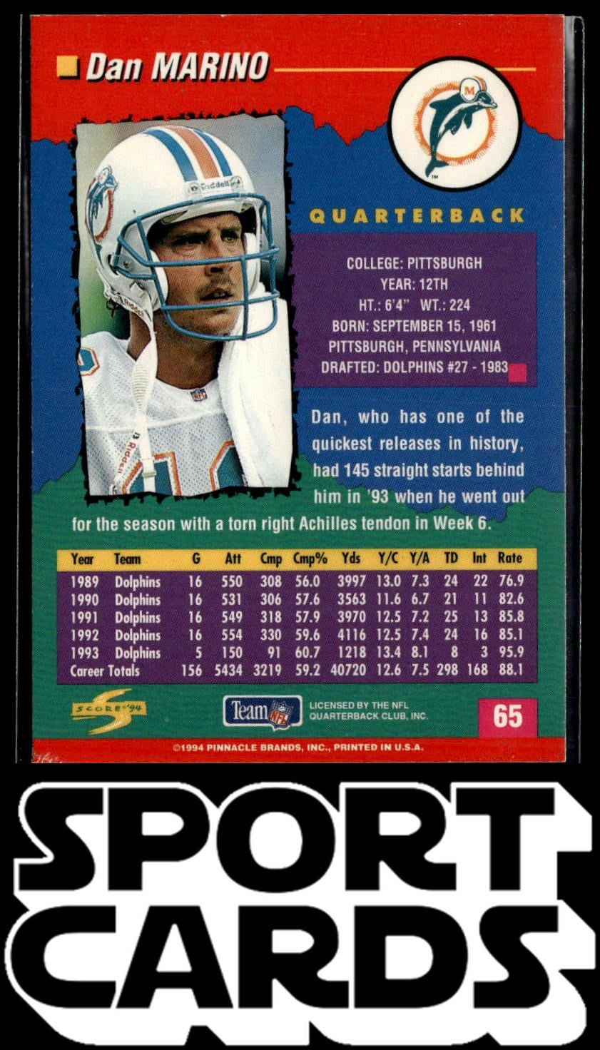 1994 Score #65 Dan Marino SportCards.com
