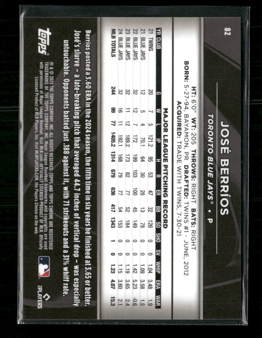 2025 Topps Chrome Black Rose Gold Wave Refractors José Berríos #/15 #82