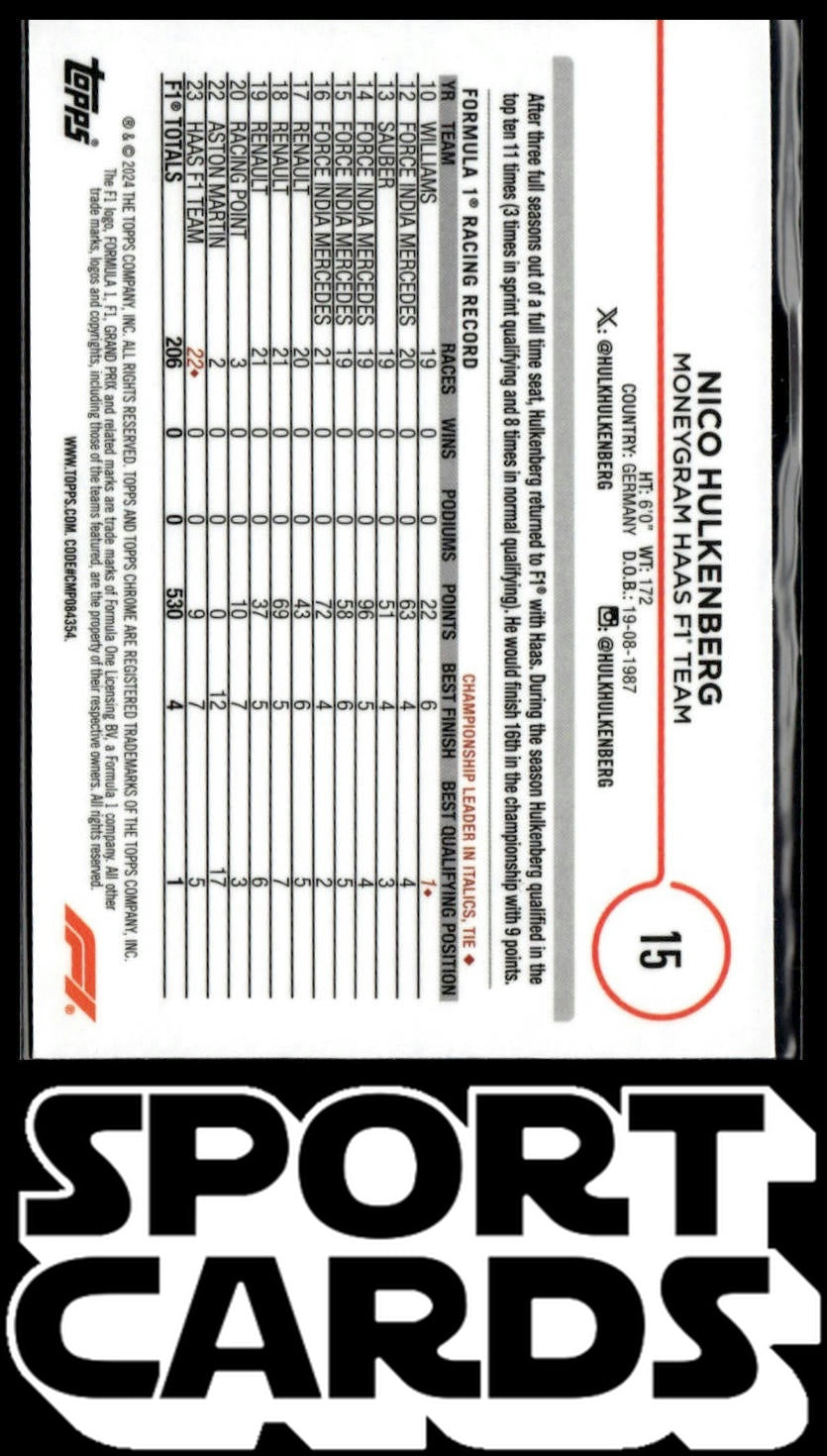 2024 Topps Chrome Formula 1 #15 Nico Hulkenberg Black And White Refractors