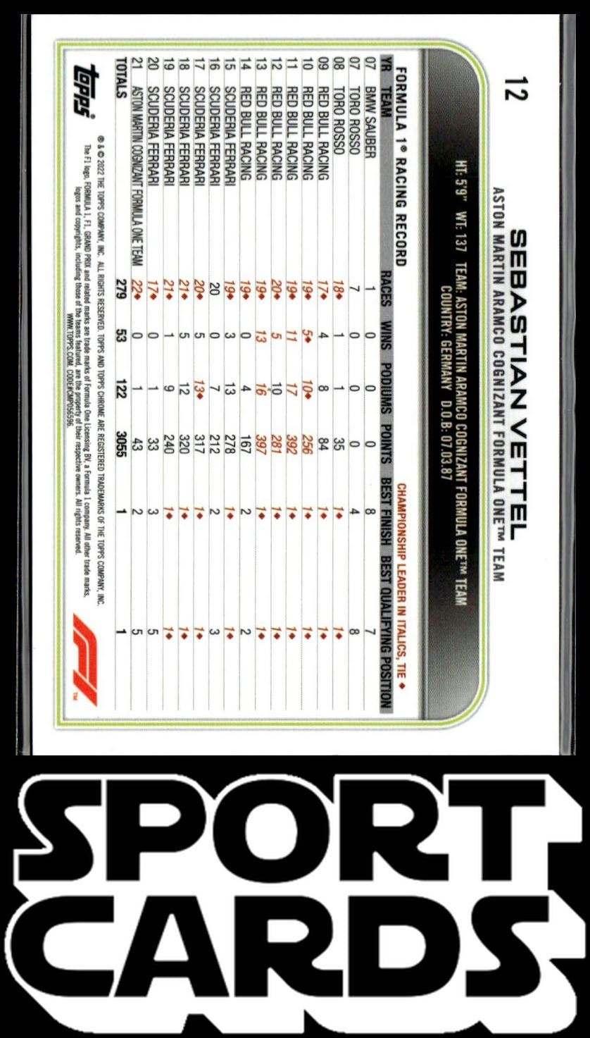 2022 Topps Chrome Formula 1 #12 Sebastian Vettel Checker Flag SportCards.com