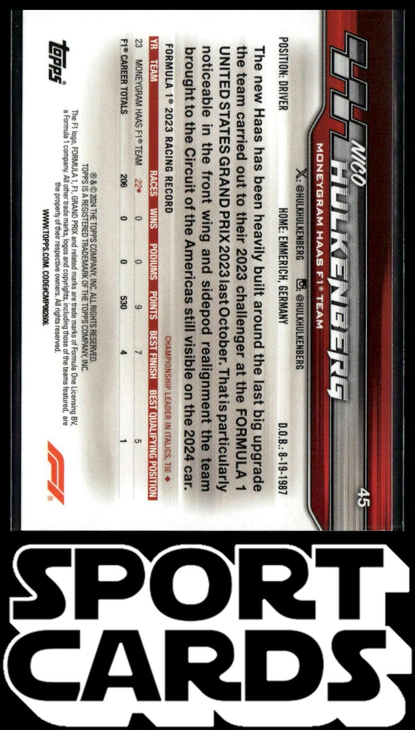 2024 Topps Paddock Pass Formula 1 #45 Nico Hulkenberg SportCards.com