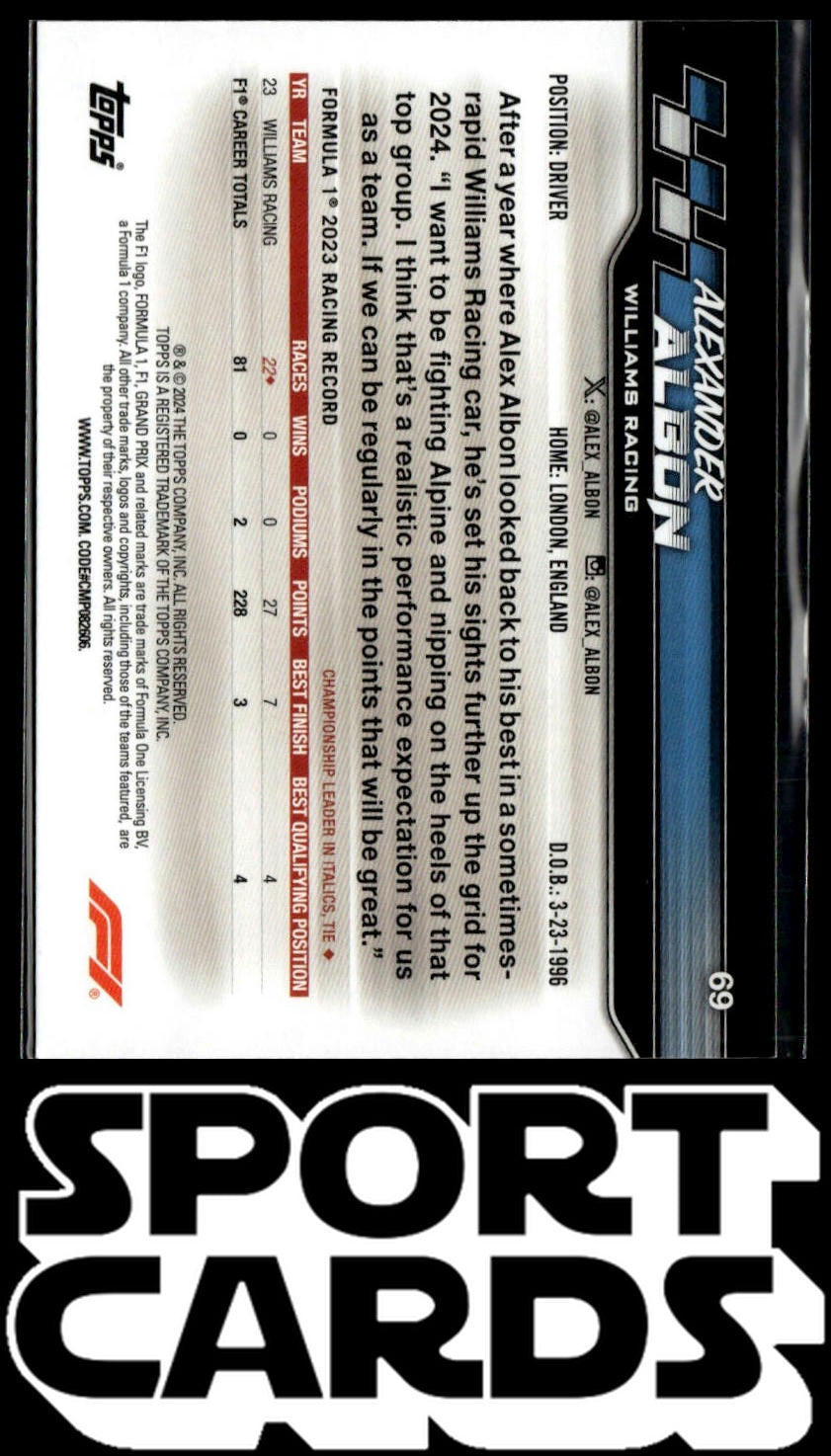 2024 Topps Paddock Pass Formula 1 #69 Alexander Albon SportCards.com
