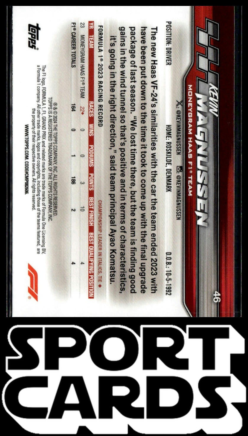 2024 Topps Paddock Pass Formula 1 #46 Kevin Magnussen SportCards.com