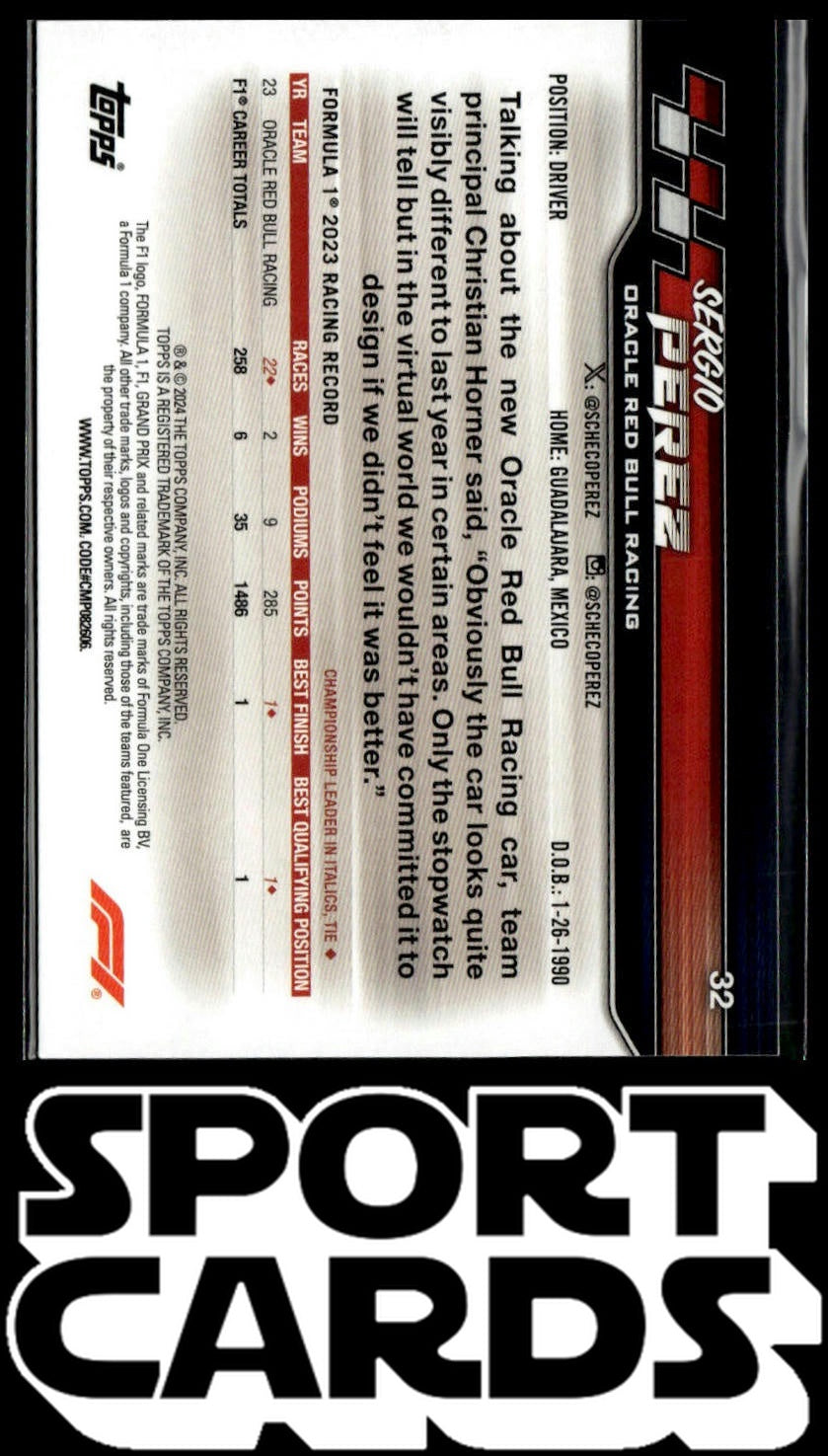 2024 Topps Paddock Pass Formula 1 #32 Sergio Perez SportCards.com