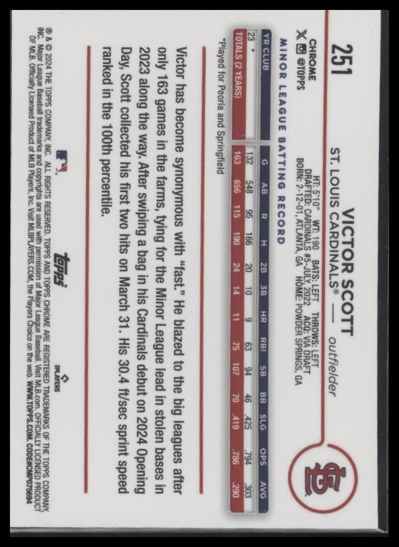 Victor Scott 2024 Topps Chrome #251 Green Refractors #/99