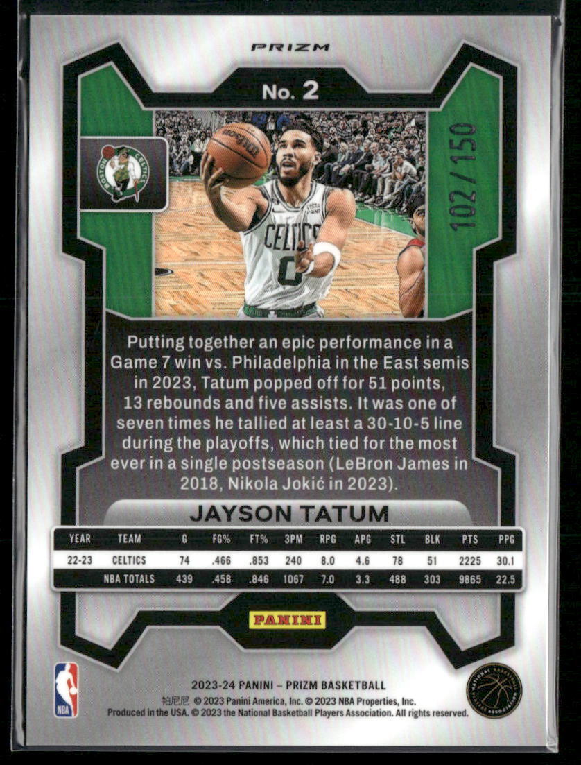 2023-24 Panini Prizm #2 Jayson Tatum Prizms Fast Break Blue #/150