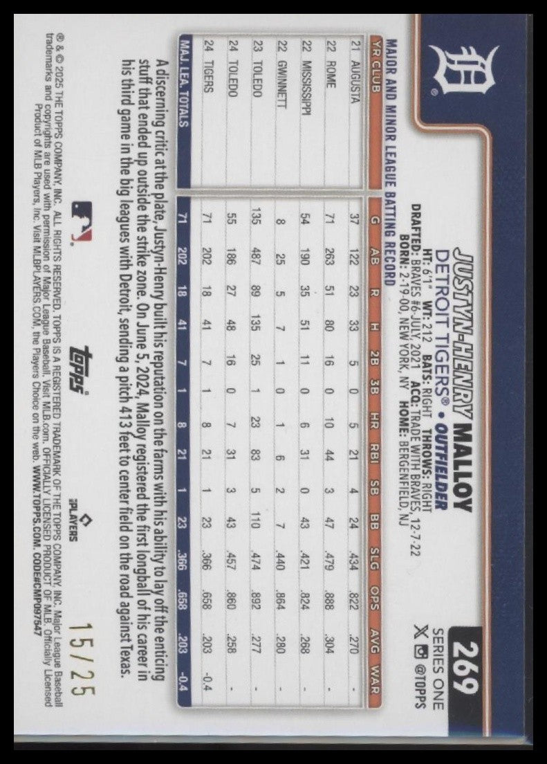 Justyn-Henry Malloy 2025 Topps #269 Wood #/25