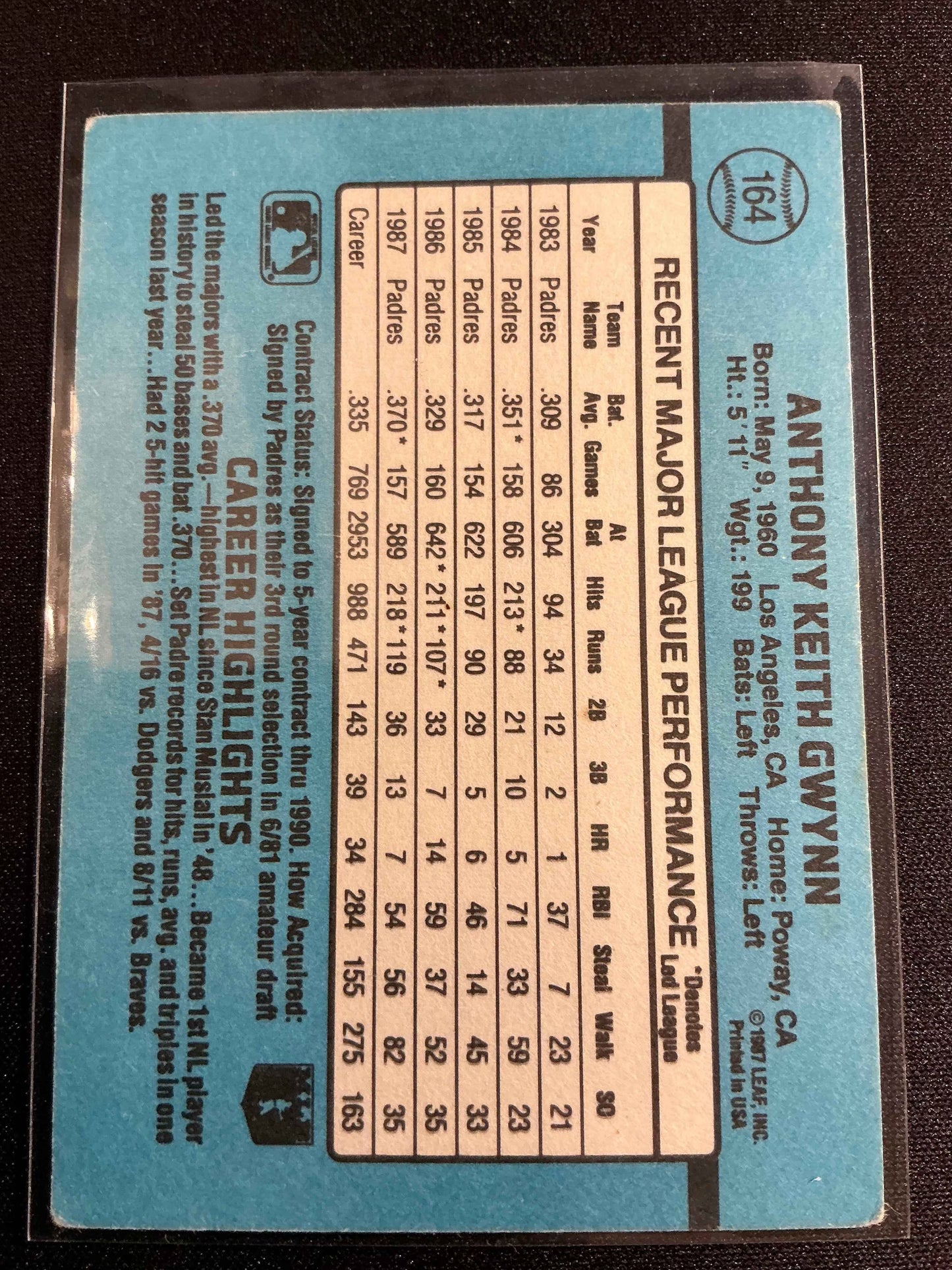 1988 Donruss #164 Tony Gwynn Card