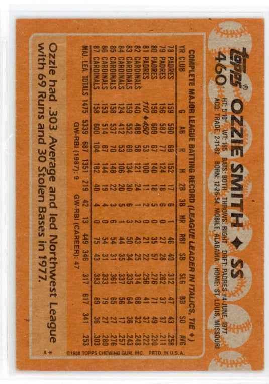 1988 Topps #460 Ozzie Smith Card