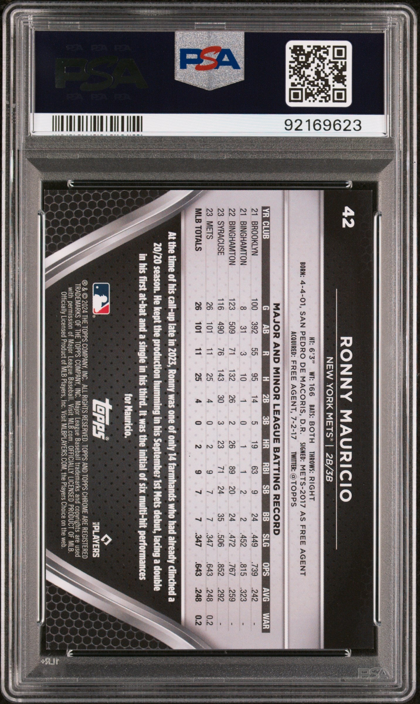 Graded 2024 Topps Chrome Black Ronny Mauricio #42 Purple Mini Diamond #/150 Rookie RC Baseball Card PSA 10 Gem Mint