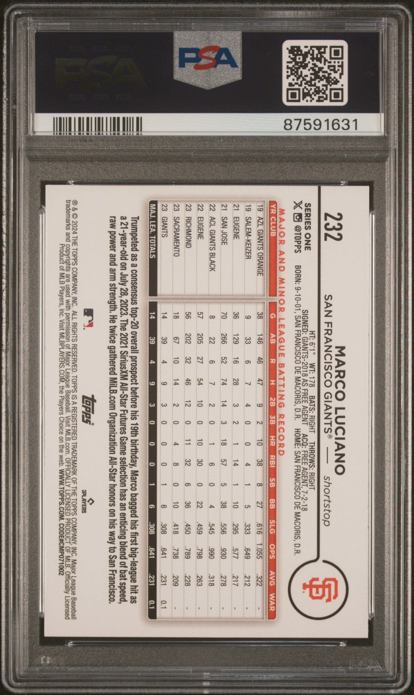 Graded 2024 Topps Marco Luciano #232 Rainbow Foil Rookie RC Baseball Card PSA 10 Gem Mint