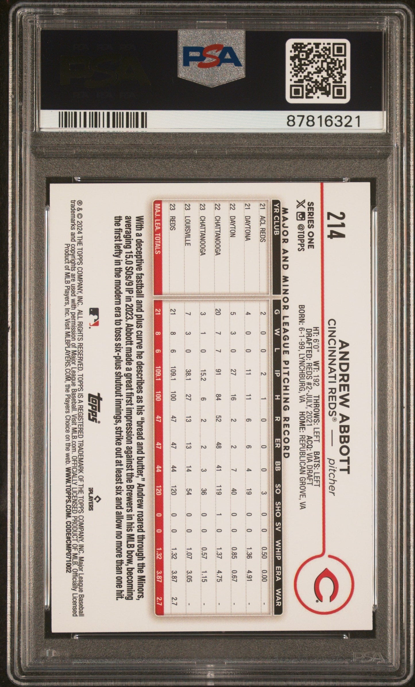 Graded 2024 Topps Andrew Abbott #214 Rainbow Foil Rookie RC Baseball Card PSA 10 Gem Mint