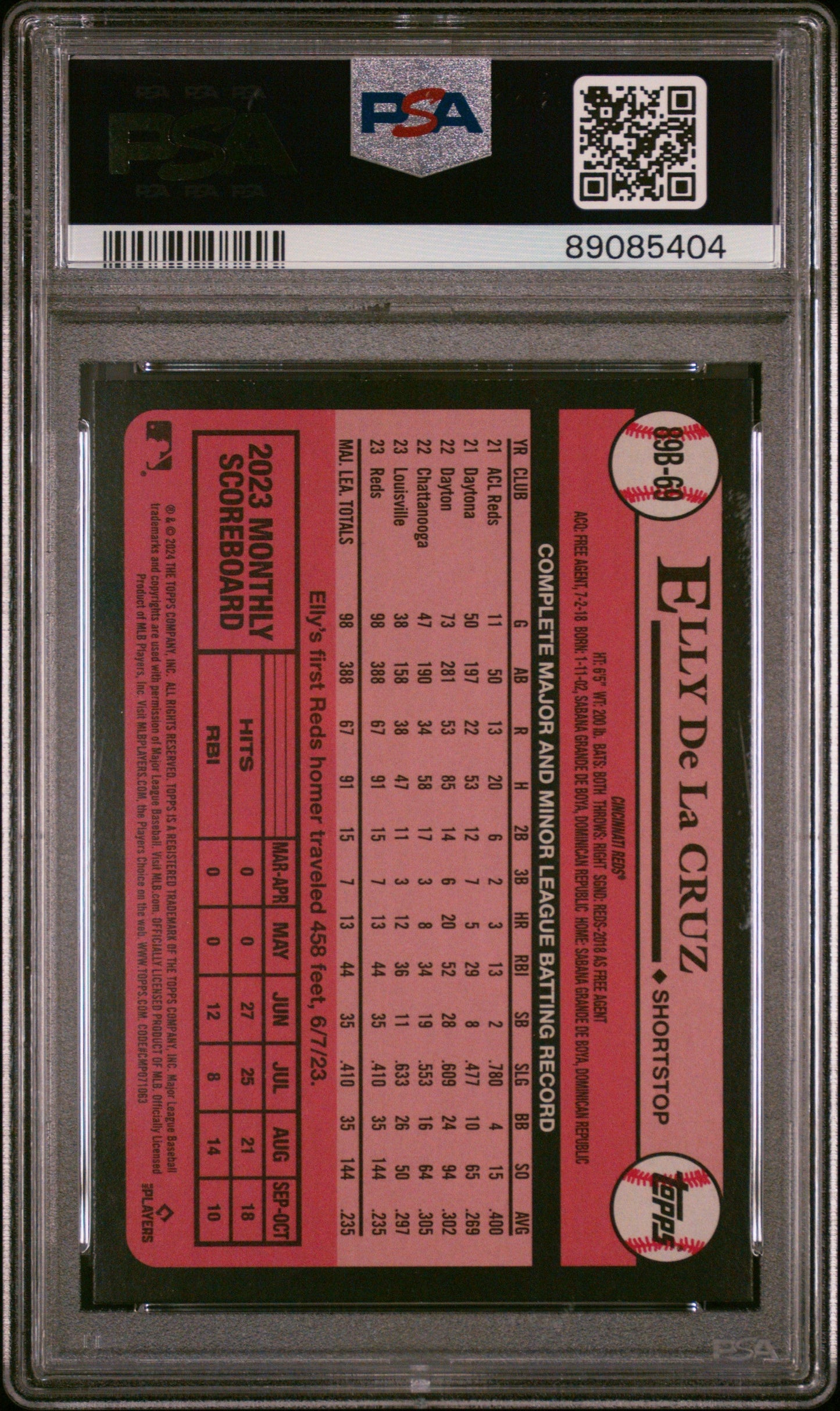 Graded 2024 Topps Elly De La Cruz #89B69 1989 Topps Rookie RC Baseball Card PSA 10 Gem Mint