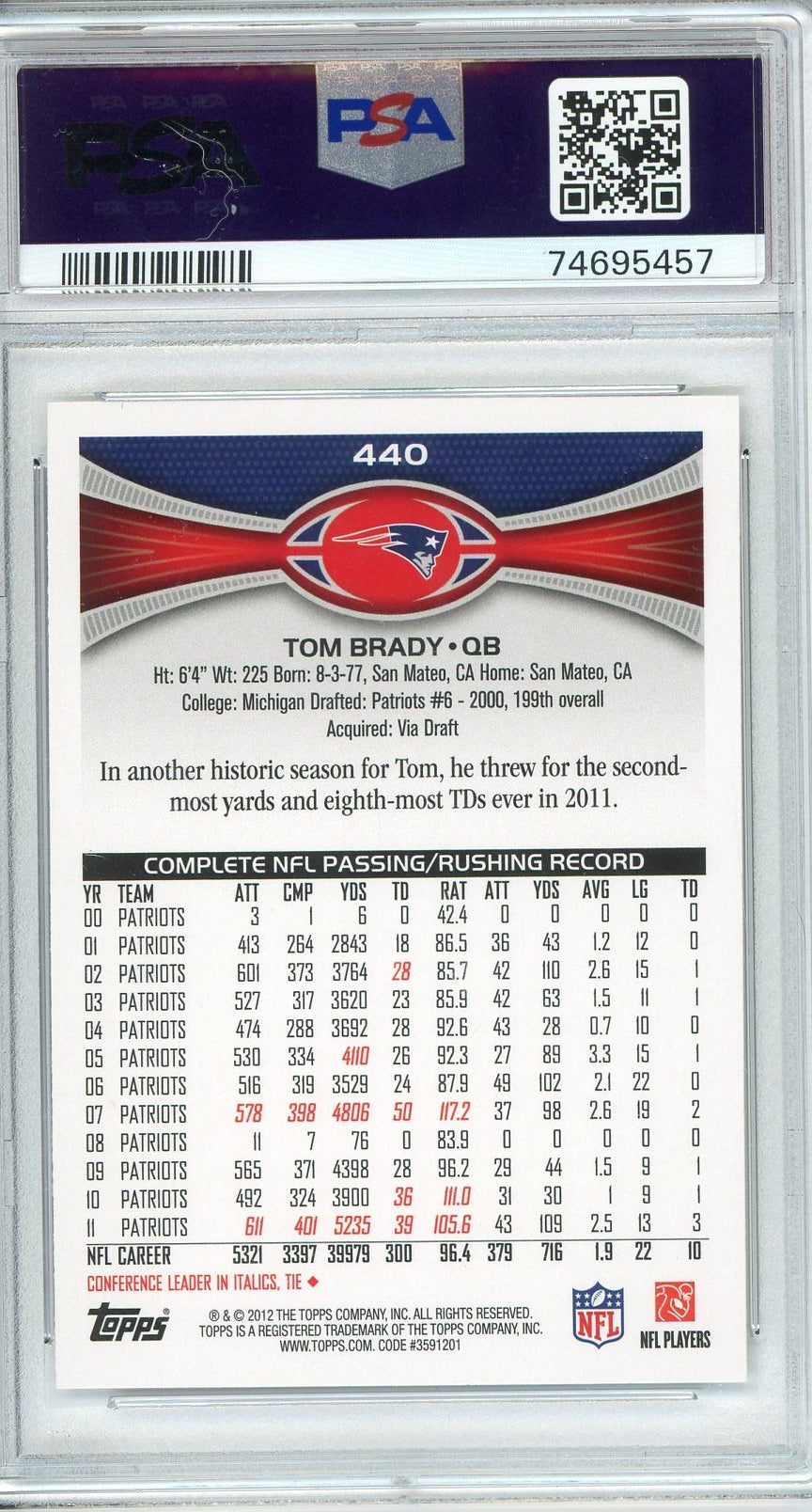 Graded 2012 Topps Tom Brady #440 White Jersey Football Card PSA 10 Gem Mint