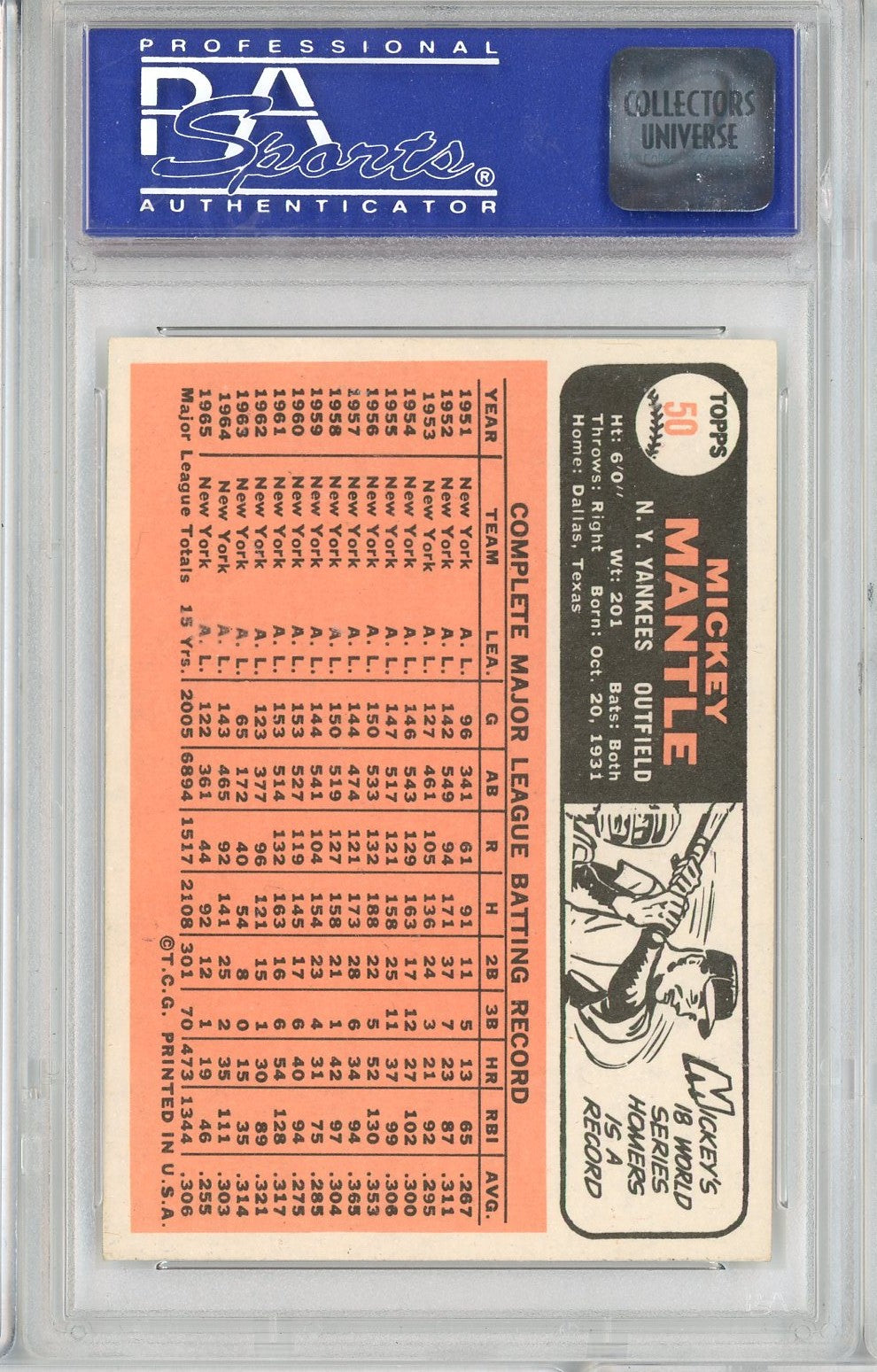 Graded 1966 Topps Mickey Mantle #50 Baseball Card PSA 6 EX-MT