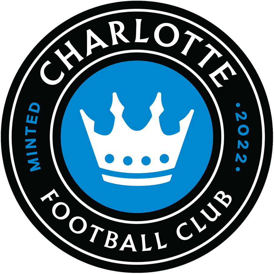 Charlotte FC Soccer Cards