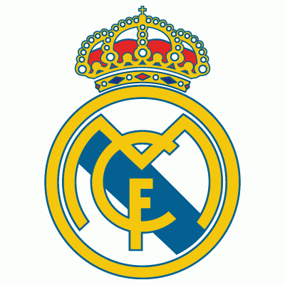 Real Madrid Soccer Cards