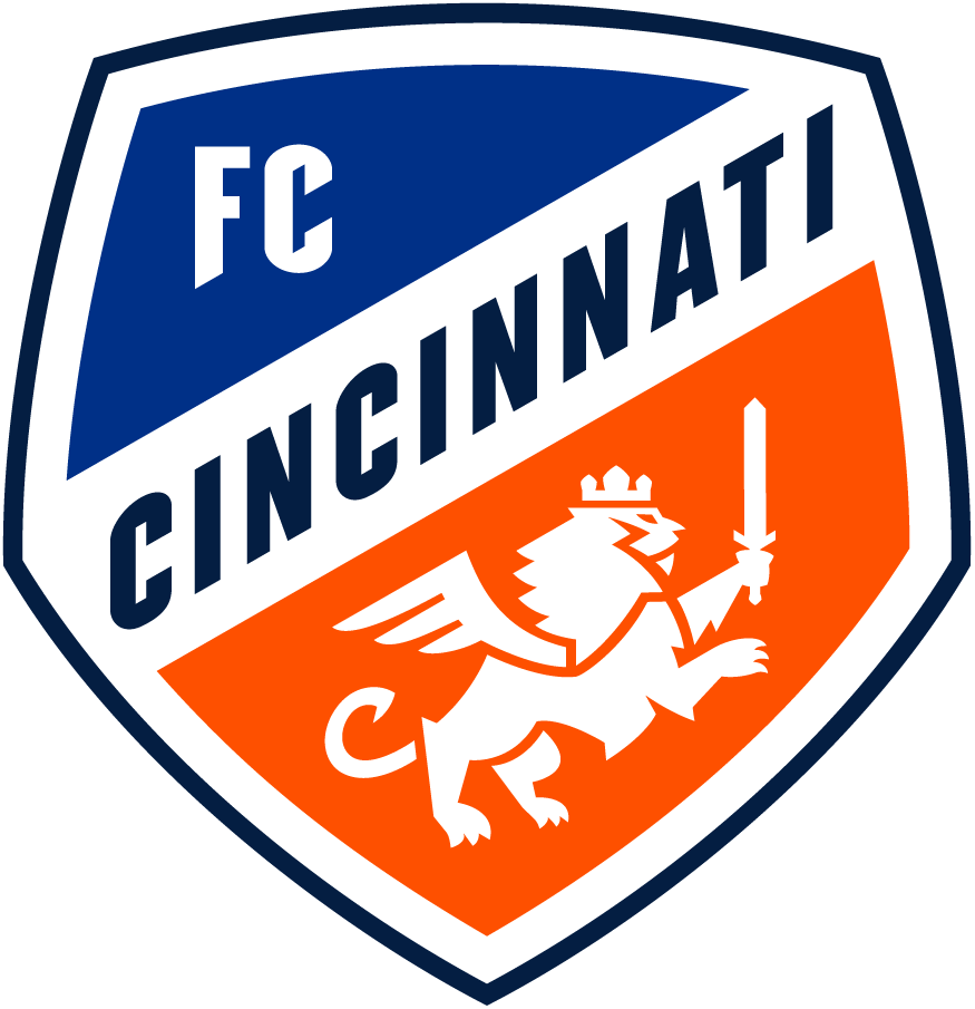 FC Cincinnati Soccer Cards