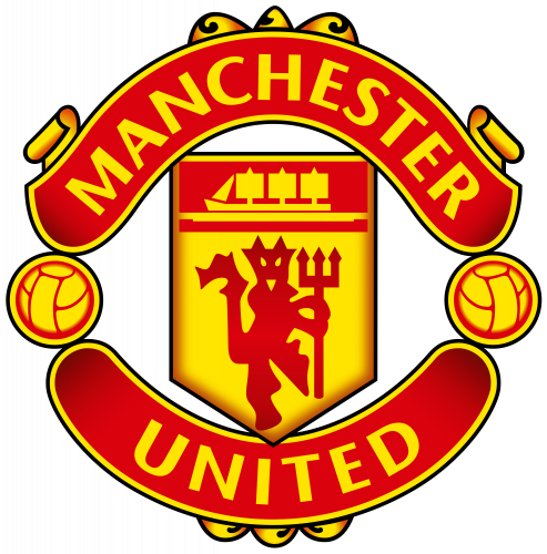 Manchester United Soccer Cards