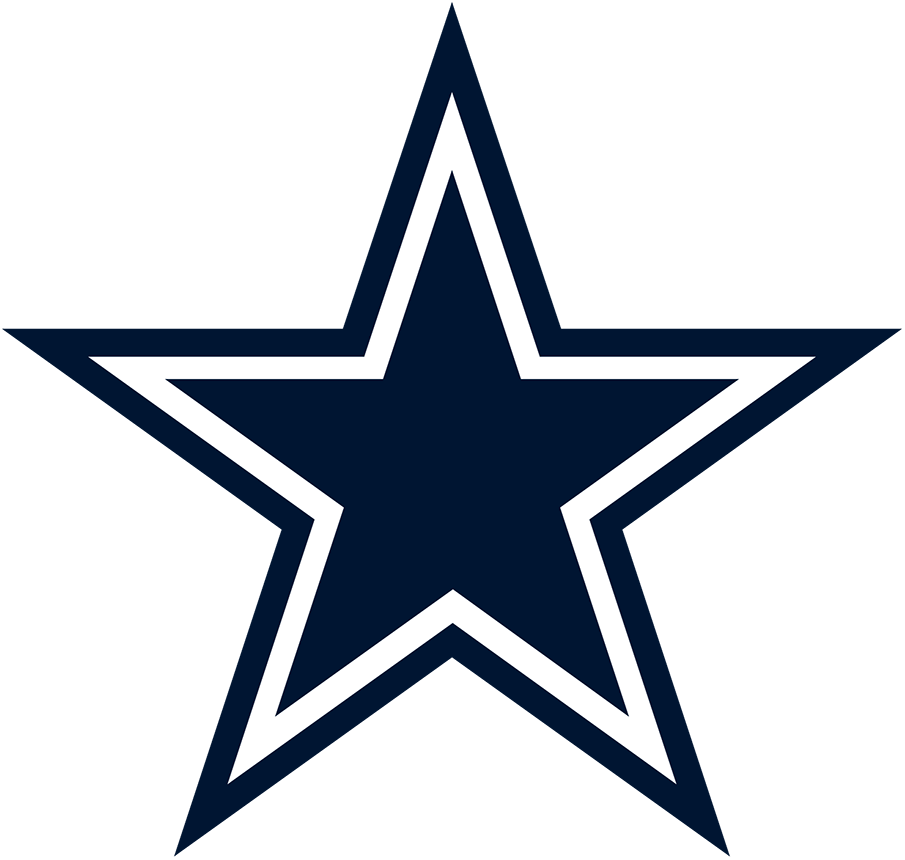 Dallas Cowboys Football Cards