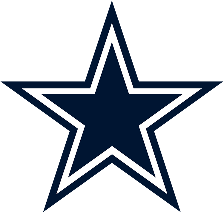 Dallas Cowboys Football Cards