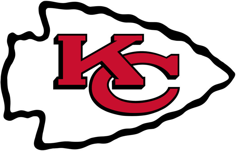 Kansas City Chiefs Football Cards