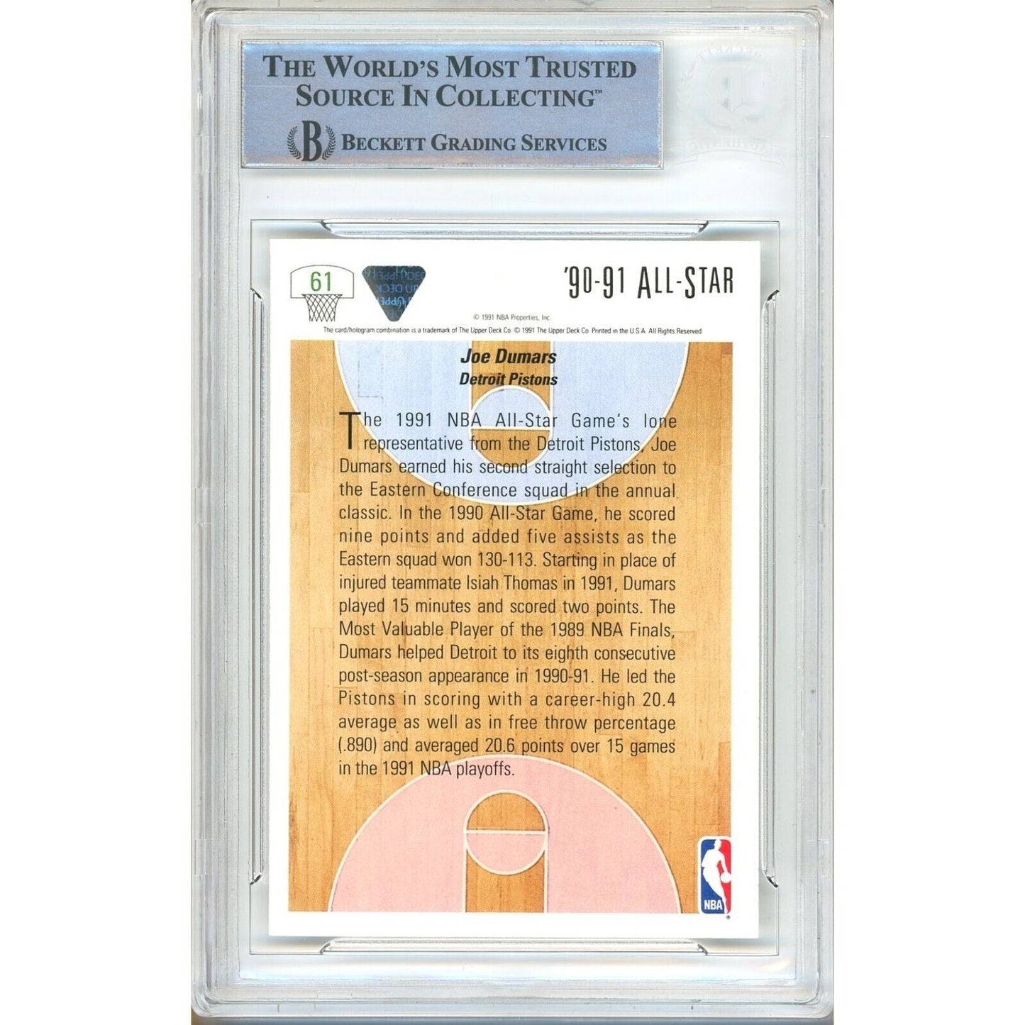 1991–92 Upper Deck #61 — Joe Dumars Detroit Pistons Autographed Trading Card — Beckett Authentication