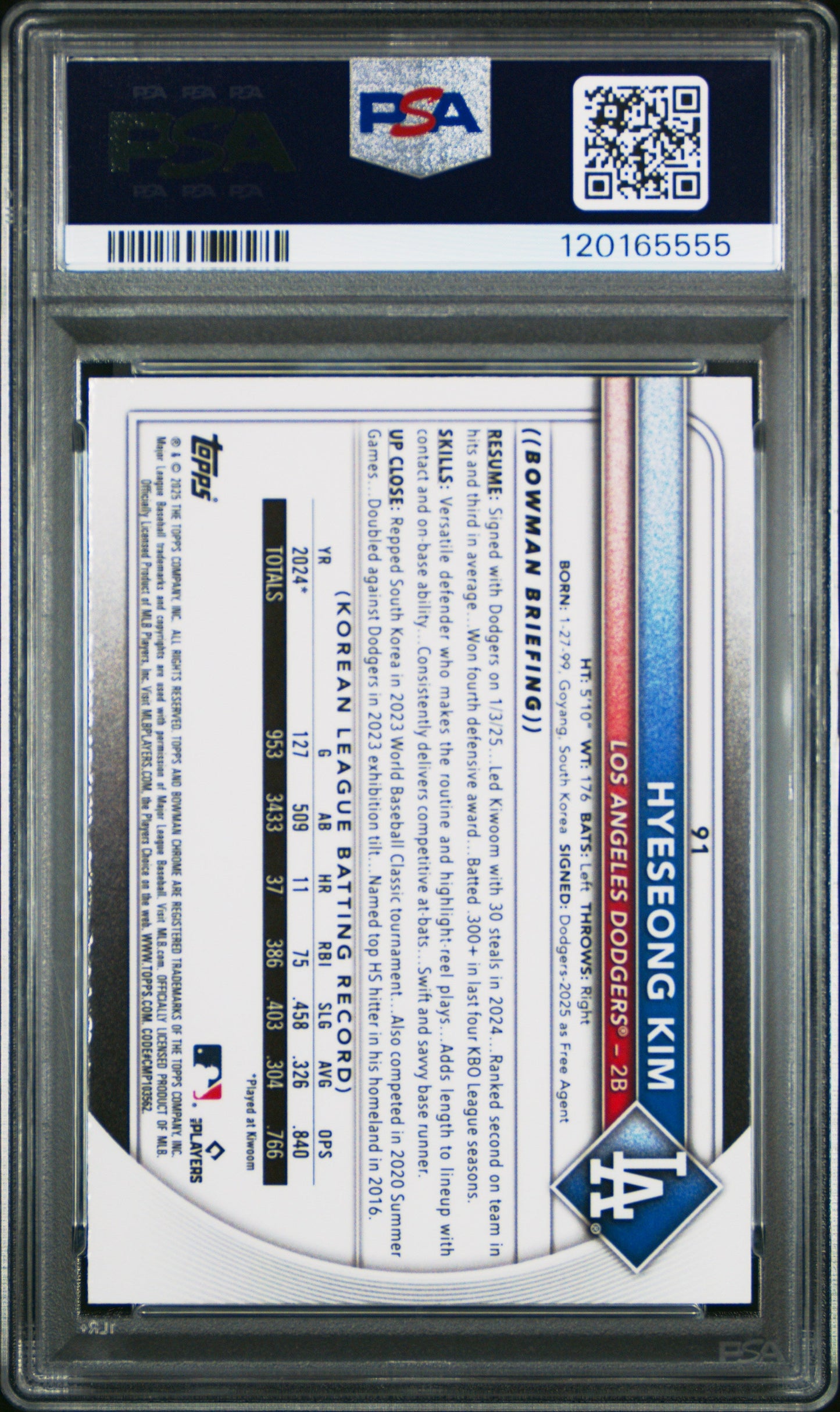Graded 2025 Topps Bowman Mega Box Hyeseong Kim #91 Baseball Card PSA 10 Gem Mint