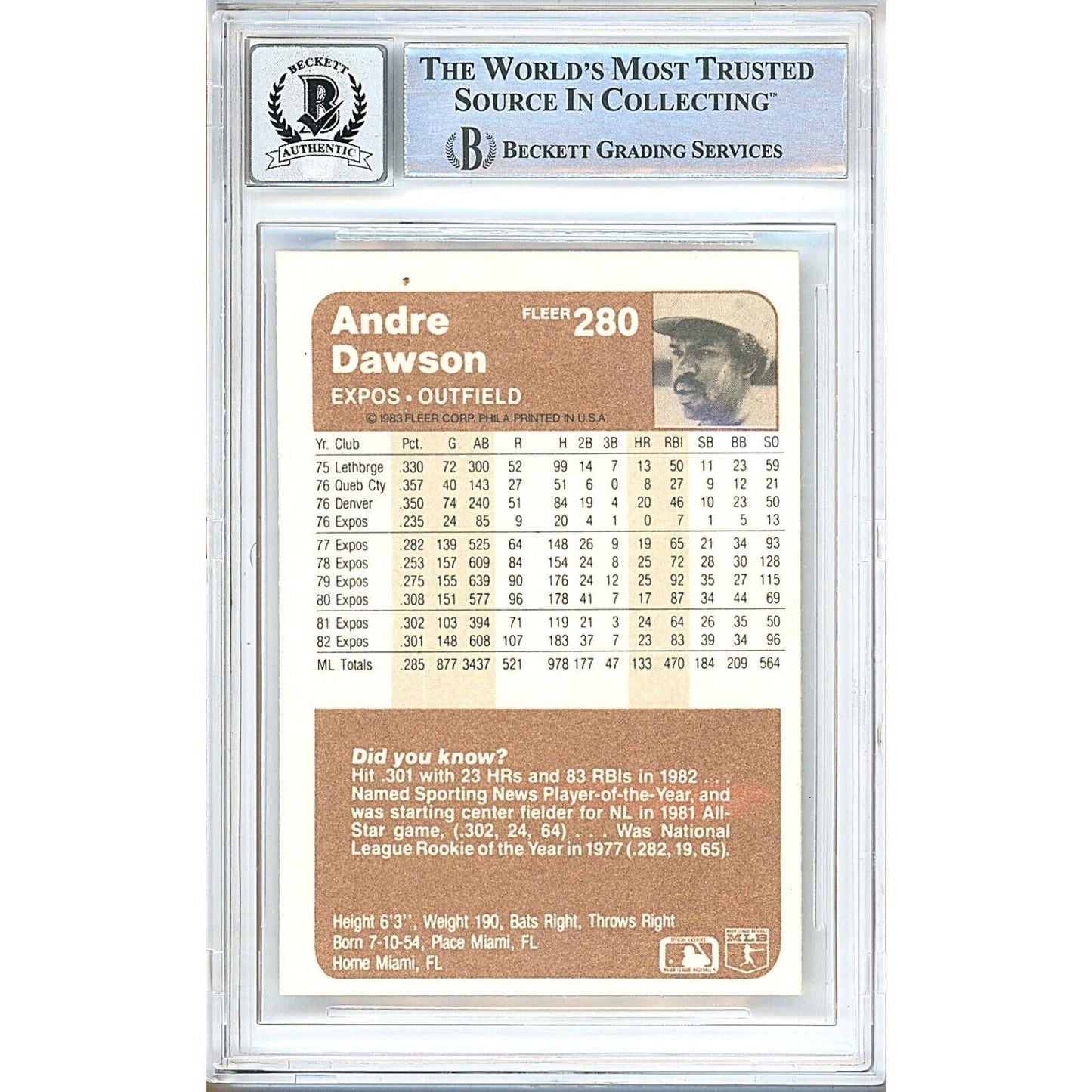 1983 Fleer #280 — Andre Dawson Montreal Expos Autographed Trading Card — Beckett Authentication