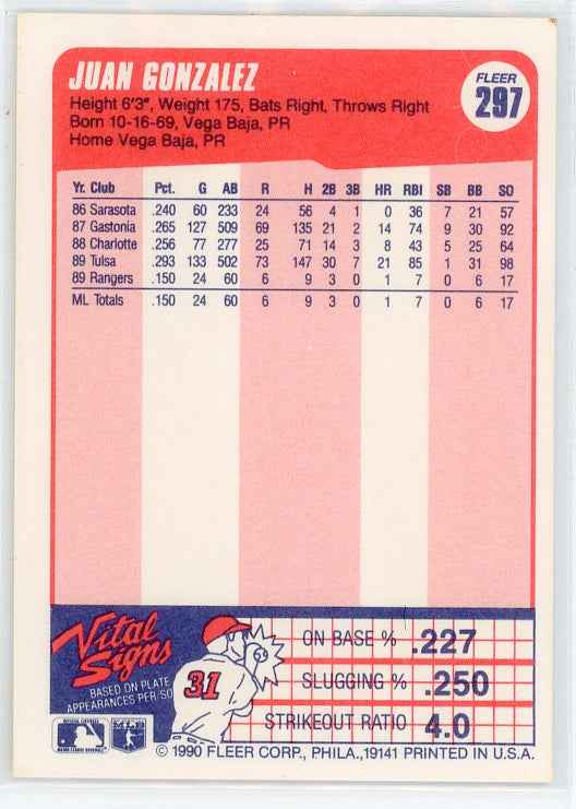 1990 Fleer #297 Juan Gonzalez RC Card