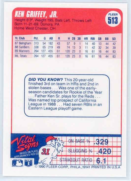 1990 Fleer #513 Ken Griffey Jr Card