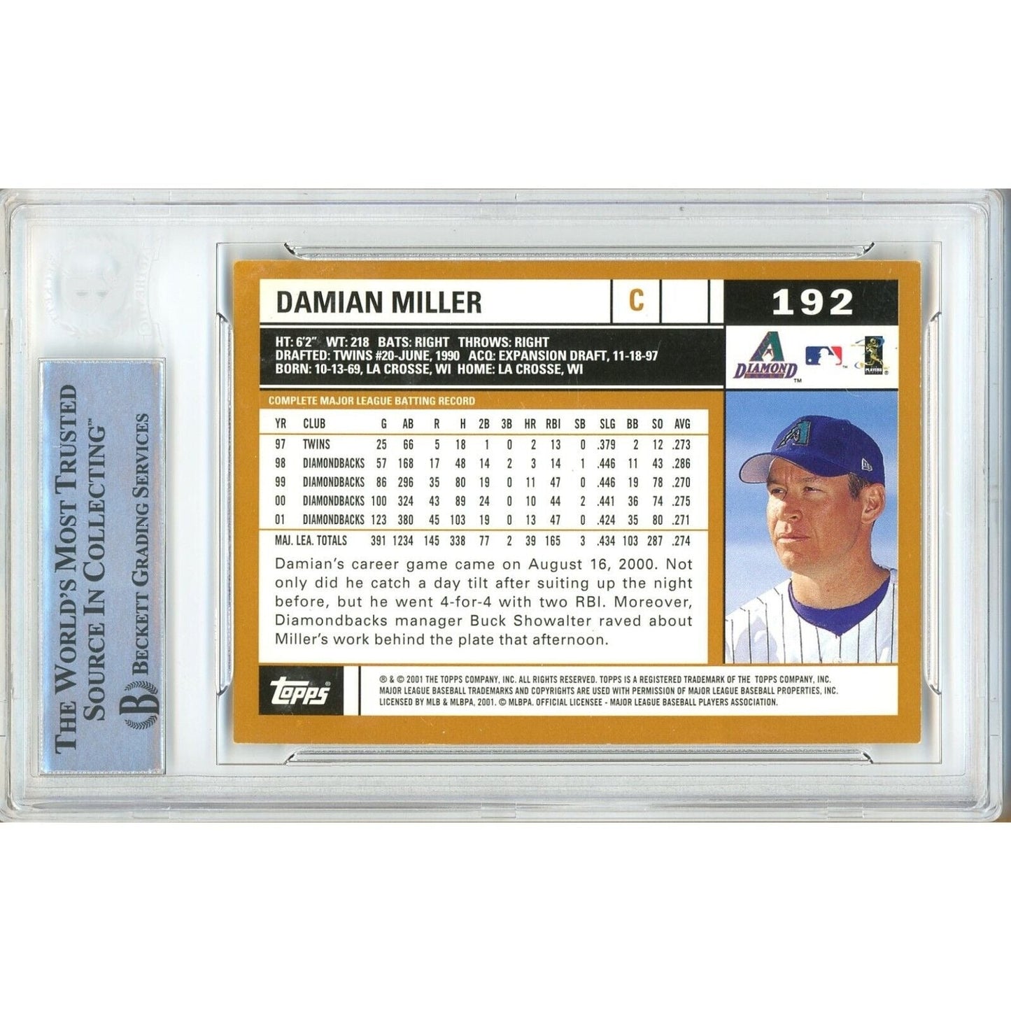 2002 Topps #192 — Damian Miller AZ Diamondbacks Autographed Trading Card — Beckett Authentication