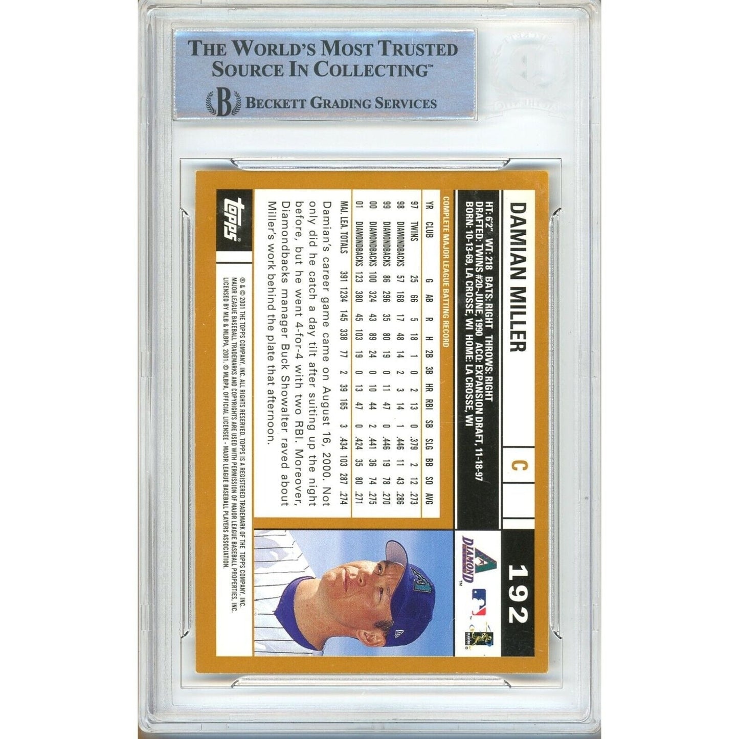 2002 Topps #192 — Damian Miller AZ Diamondbacks Autographed Trading Card — Beckett Authentication