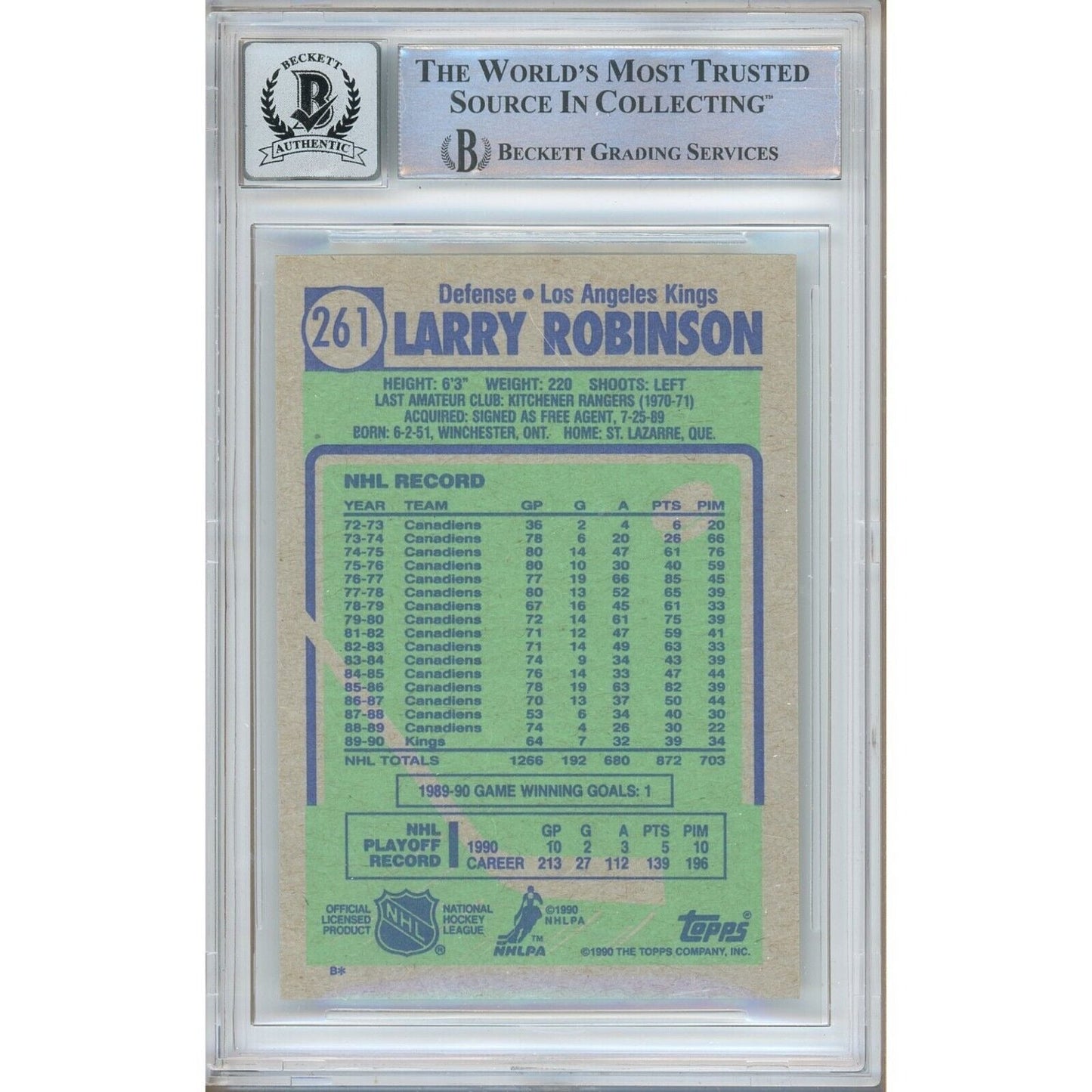 1990-91 Topps #261 — Larry Robinson Los Angeles Kings Autographed Trading Card — Beckett Authentication