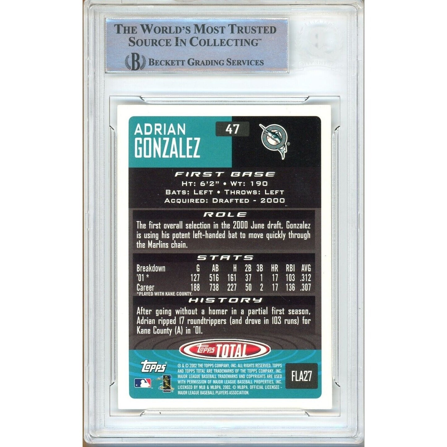 2002 Topps Total #47 — Adrian Gonzalez Miami Marlins Autographed Trading Card — Beckett Authentication