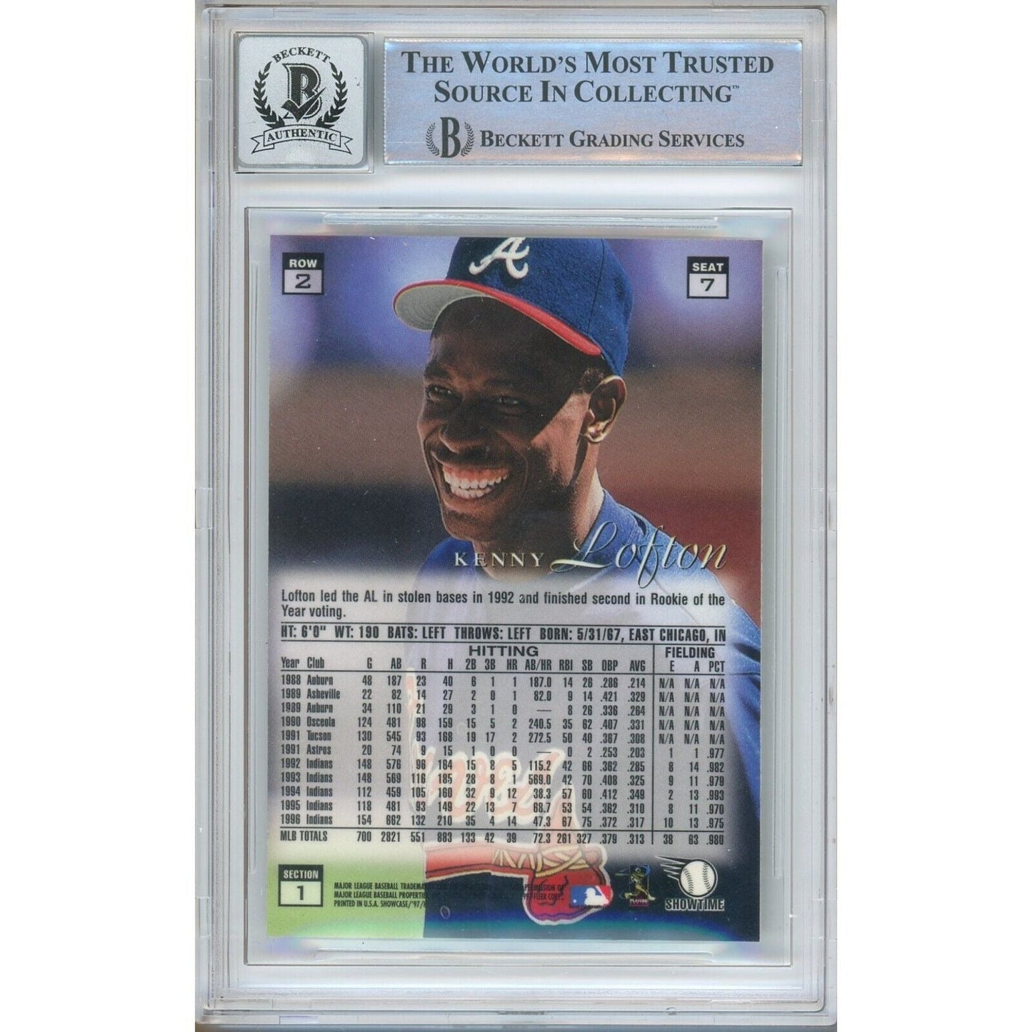 1997 Fleer Flair Showcase Row 2 — Kenny Lofton Atlanta Braves Autographed Trading Card — Beckett Authentication
