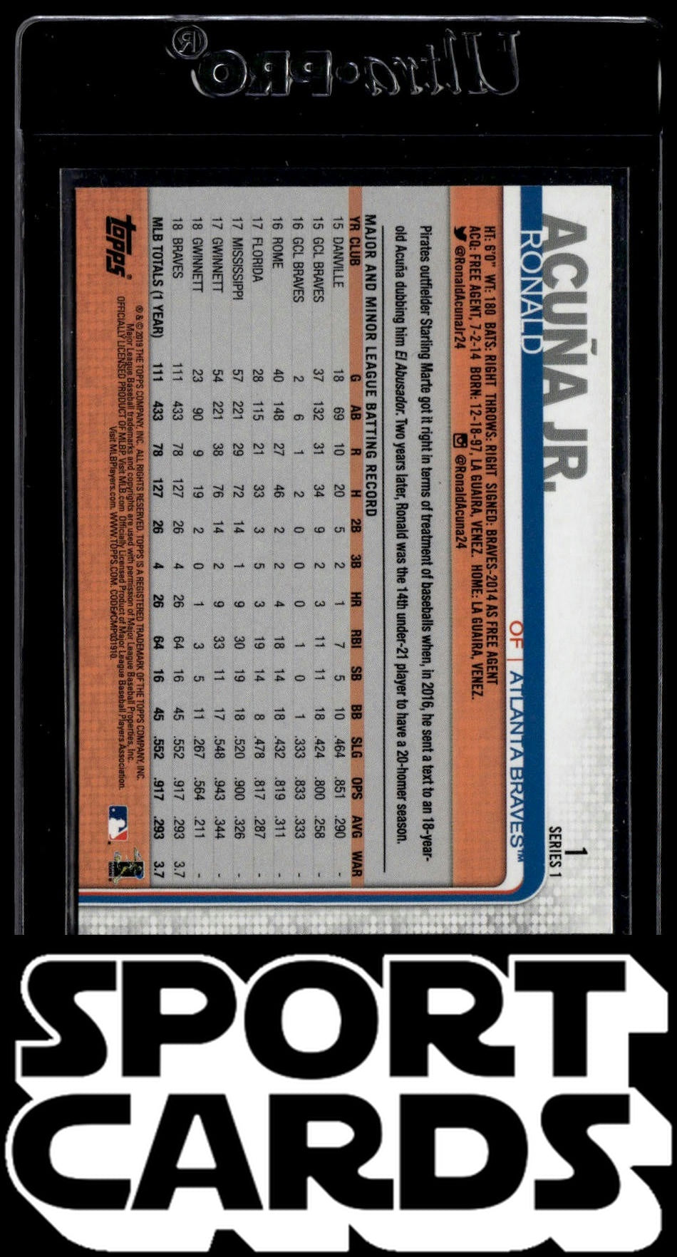 2019 Topps #1 Ronald Acuña Jr. All-Star Game SportCards.com
