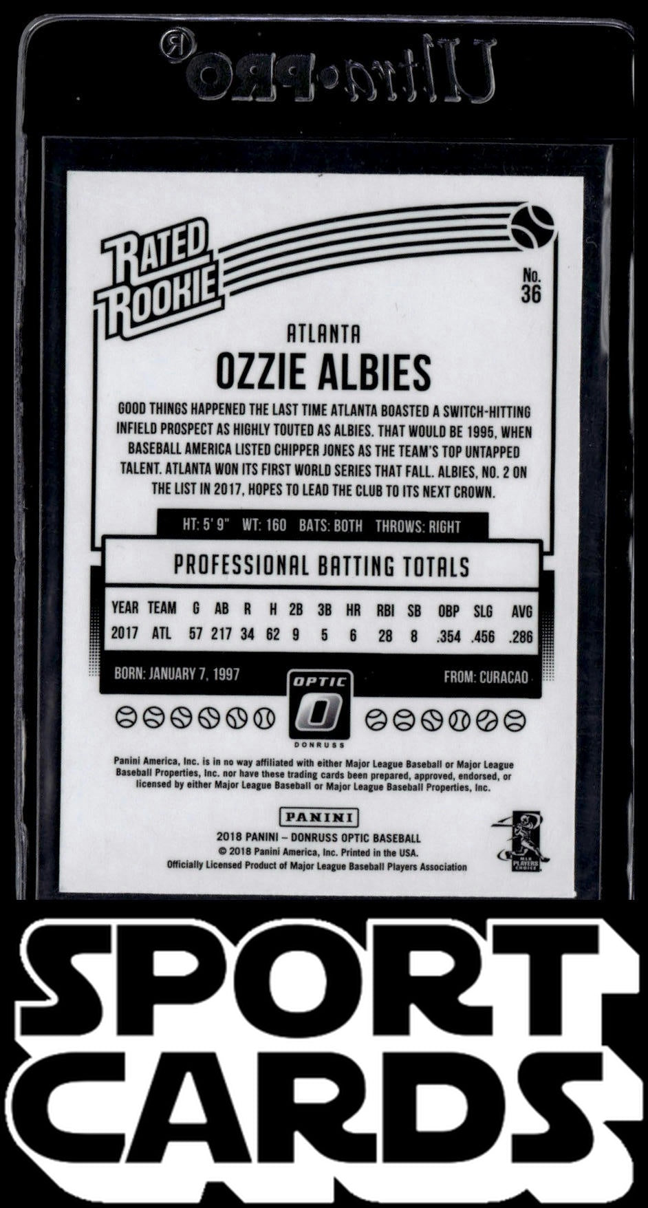 2018 Donruss Optic #36b Ozzie Albies "The ATL" on front SportCards.com
