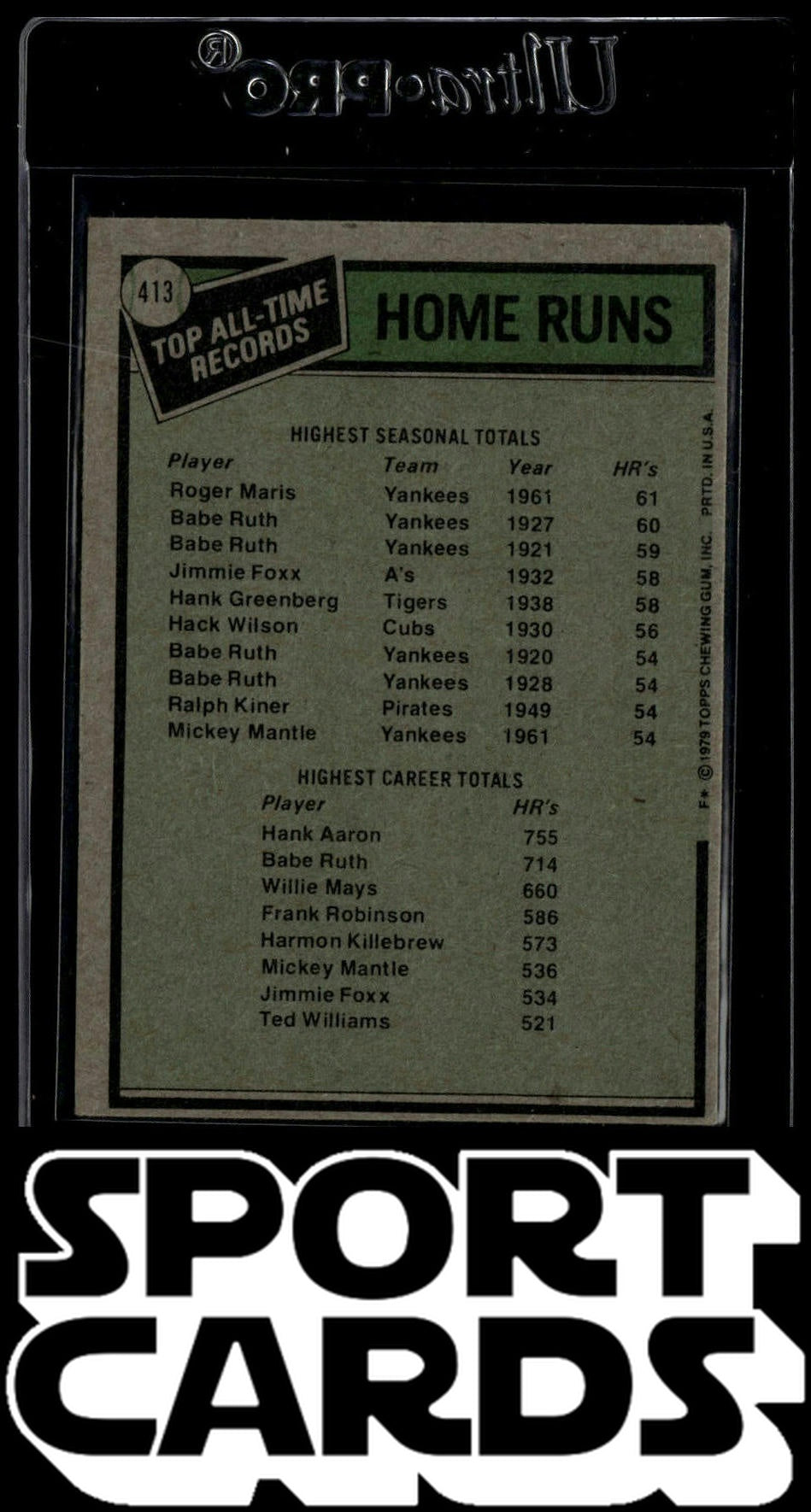 1979 Topps #413 Roger Marris & Hank Aaron SportCards.com