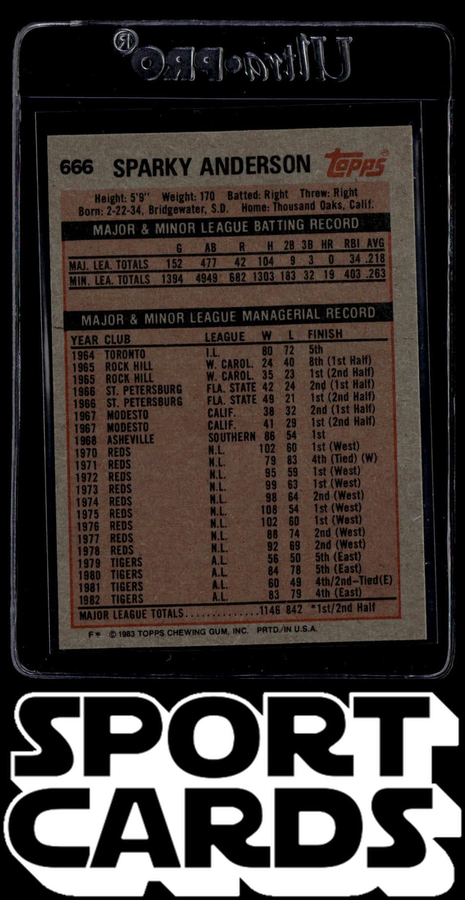 1983 Topps #666 Sparky Anderson SportCards.com